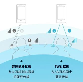 耳机音质到底是玄学还是科学？探访华为最大音频实验室