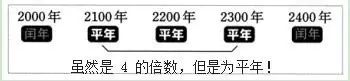 2200年是闰年还是平年（2200年是闰年还是平年）-第10张图片-科灵网