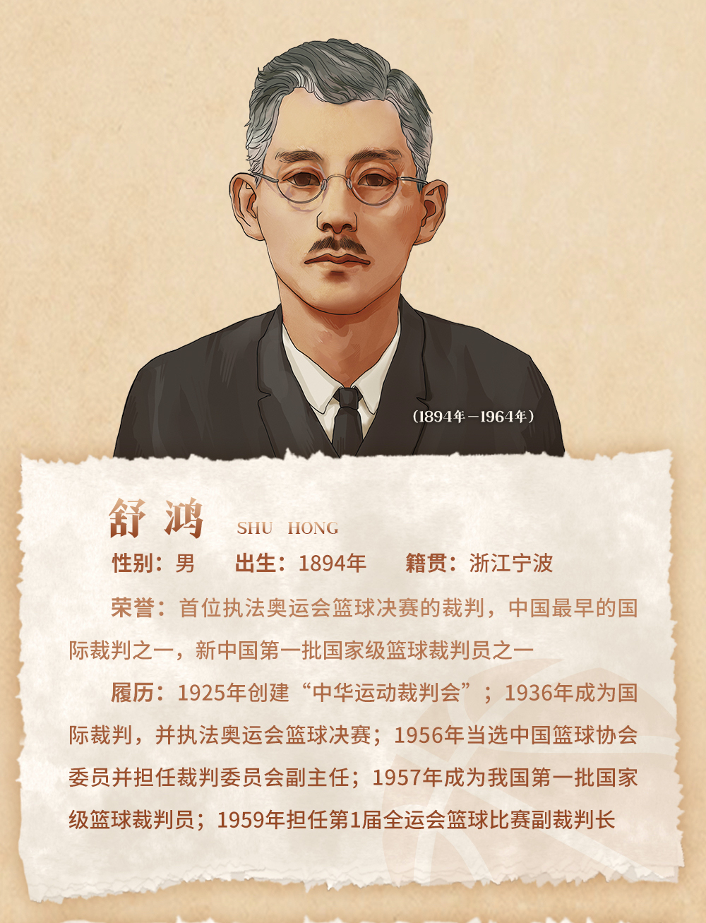 第一場籃球比賽在哪里舉行（籃球名人堂｜特別致敬-舒鴻：“奧運第一哨”青史永留名）