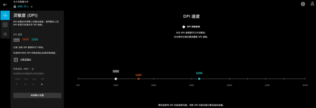 电竞美少女的梦想外设 罗技G Aurora系列终于来了