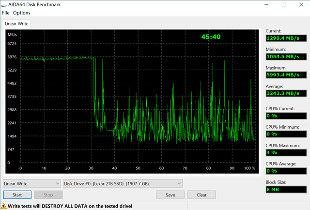 Lexar雷克沙NM800PRO评测，高端PCIe4.0固态硬盘新晋网红