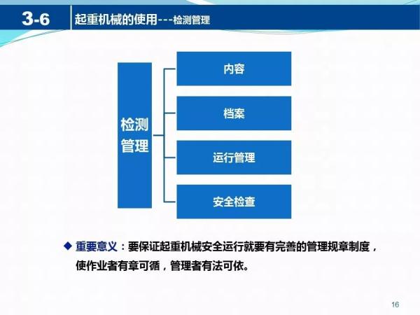 塔吊倾覆致2死，“凶手”竟是安装工人