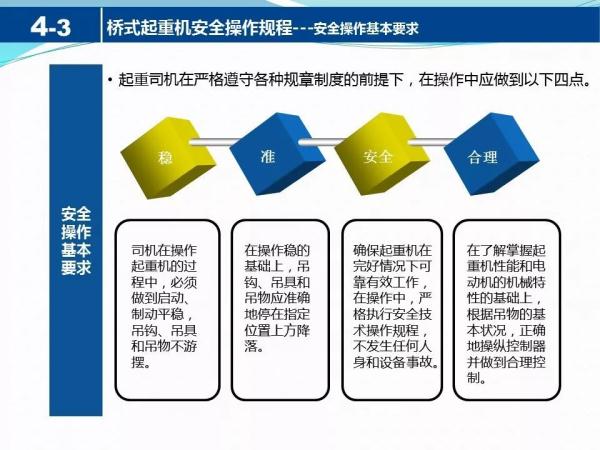 塔吊倾覆致2死，“凶手”竟是安装工人