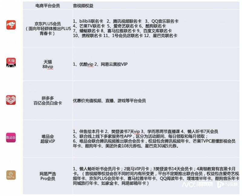 唯品会怎么退款才不要运费-第4张图片-易算准