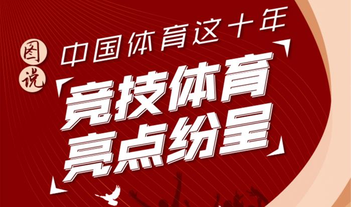 篮球世锦赛和世界杯的区别(中国体育这十年：体育强国建设全面推进)