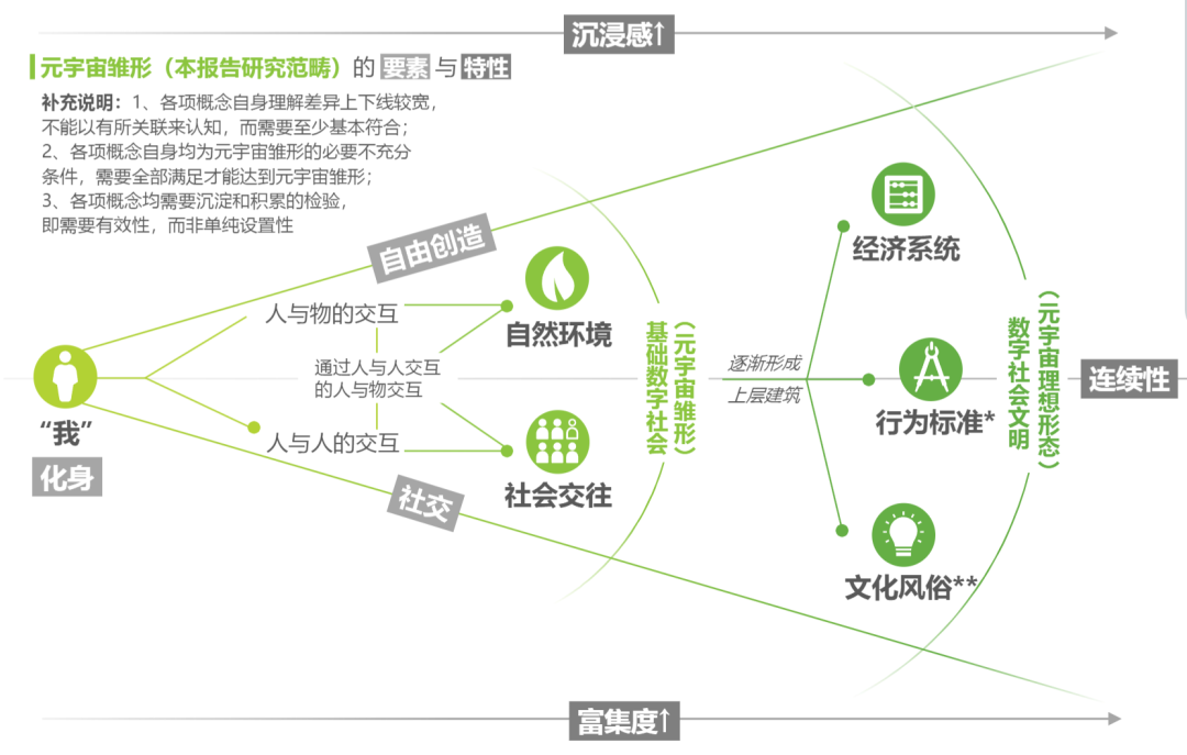 十大网络货币（网络货币的概念）-第2张图片-科灵网