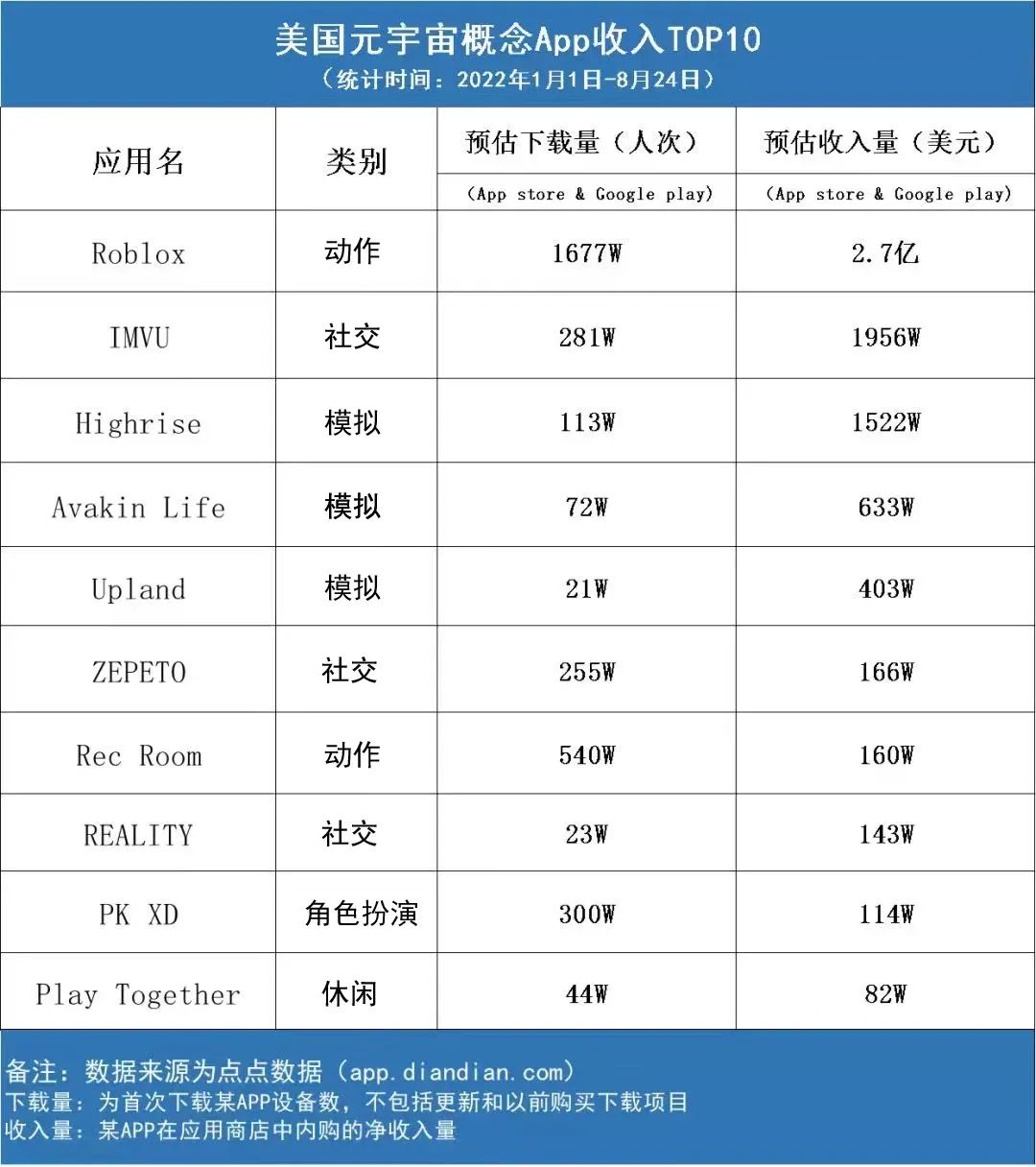 十大网络货币（网络货币的概念）-第3张图片-科灵网