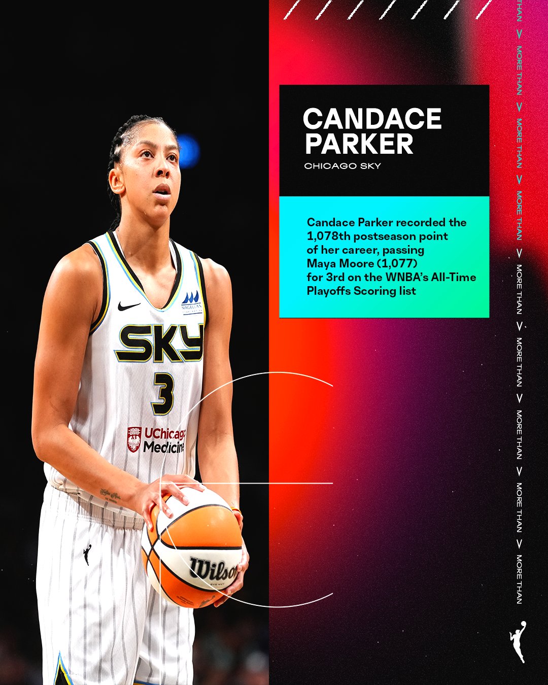 里程碑！坎迪斯-帕克季后赛得分超玛雅-摩尔 升至WNBA历史第三