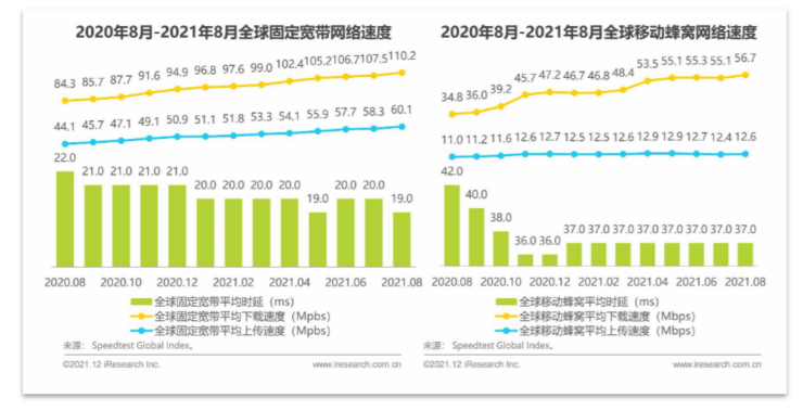 移动办公平台哪家强，钉钉竞品分析报告