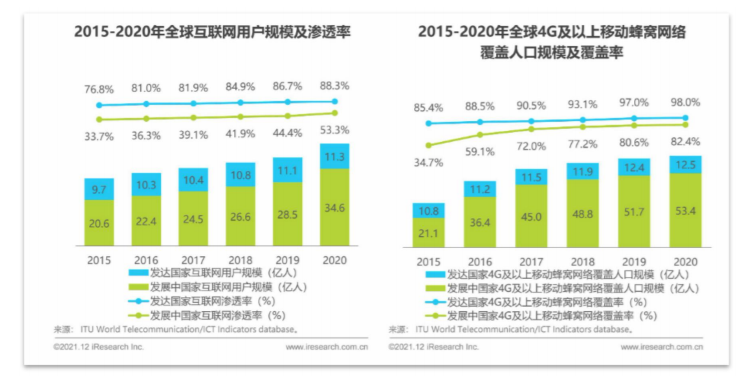 移动办公平台哪家强，钉钉竞品分析报告