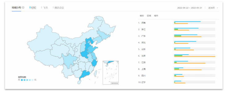 移动办公平台哪家强，钉钉竞品分析报告