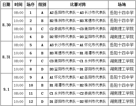 最新足球比赛赛程表(省14运直击丨足球青少年组U18赛程出炉 明日展开首轮较量)