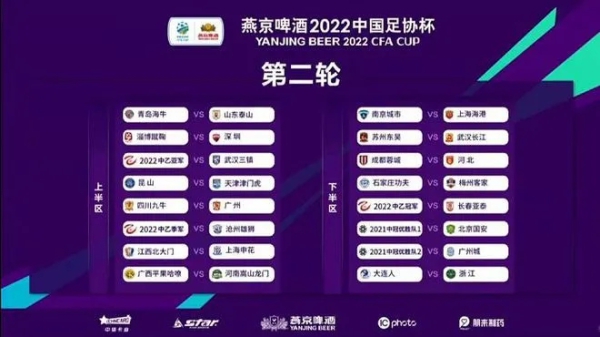 2022世界杯32强名额分配(2022足协杯32强抽签出炉 长春亚泰将对阵2022中乙冠军)