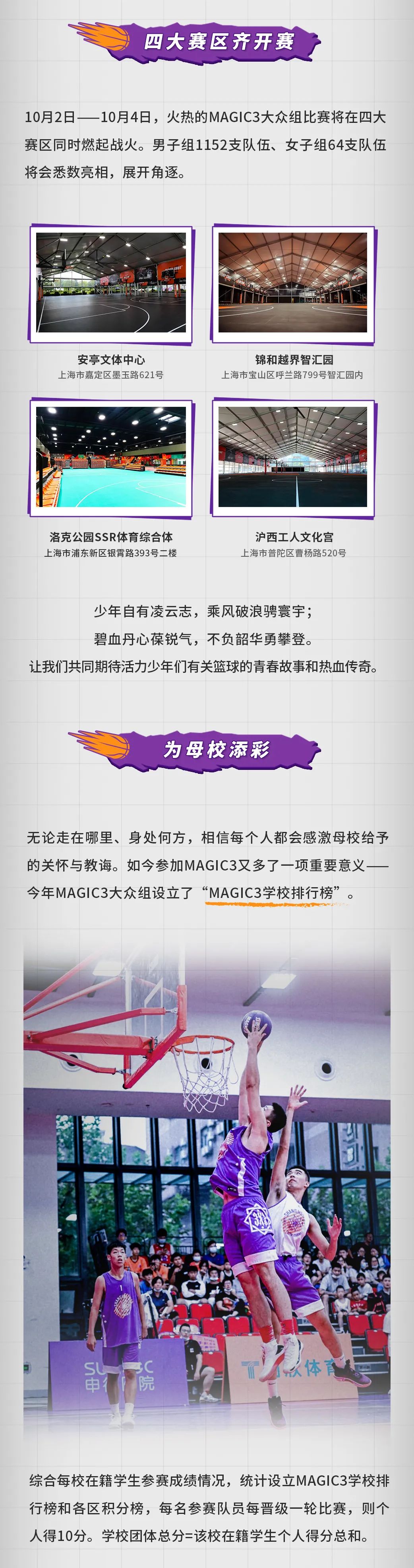 三对三篮球比赛时间多长(9月13日报名开启，MAGIC3上海青少年三对三篮球归来)
