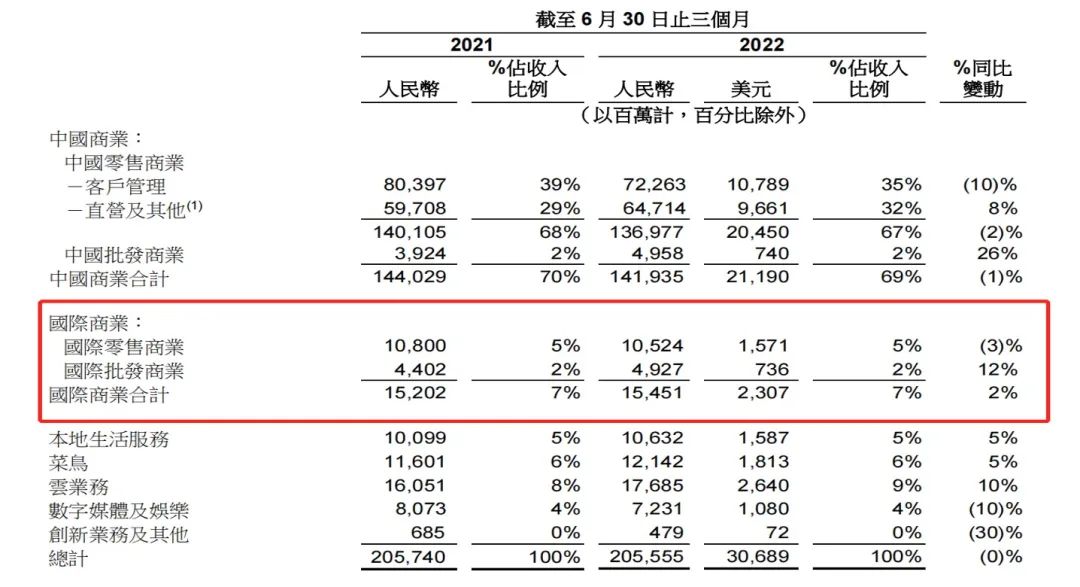 拼多多免拼机会怎么获得（拼多多免拼机制）-第8张图片-科灵网