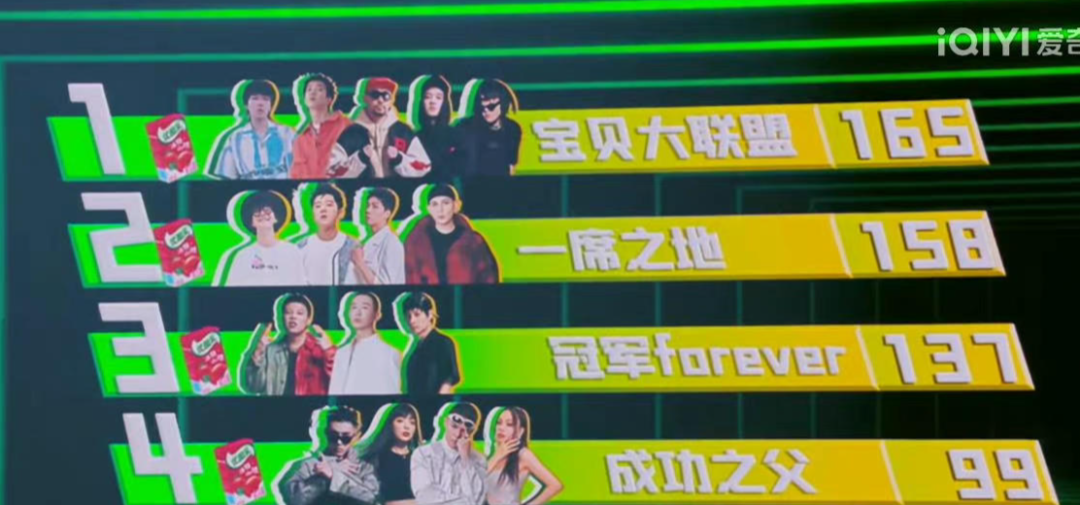 巔峰對決總決賽（說唱巔峰對決最終戰：誰真正贏得了“加冕”？）