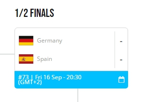男篮欧锦赛：西班牙、德国晋级4强 字母哥空砍30+