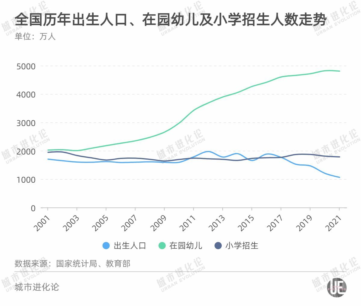 怎样删除空间动态(城市24小时 | 成都市新型冠状病毒肺炎疫情防控指挥部通告)