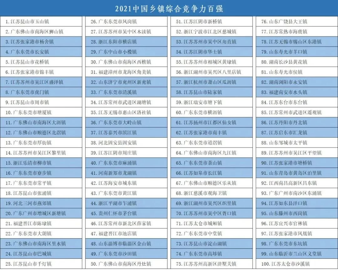 怎样删除空间动态(城市24小时 | 成都市新型冠状病毒肺炎疫情防控指挥部通告)