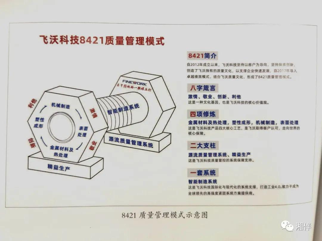 湘伴｜新星闪耀！第七届湖南省省长质量奖出炉，为何是他们