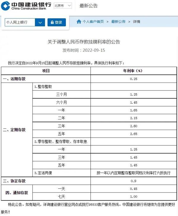 中国银行活期存款利率（中国银行活期储蓄存款利率）