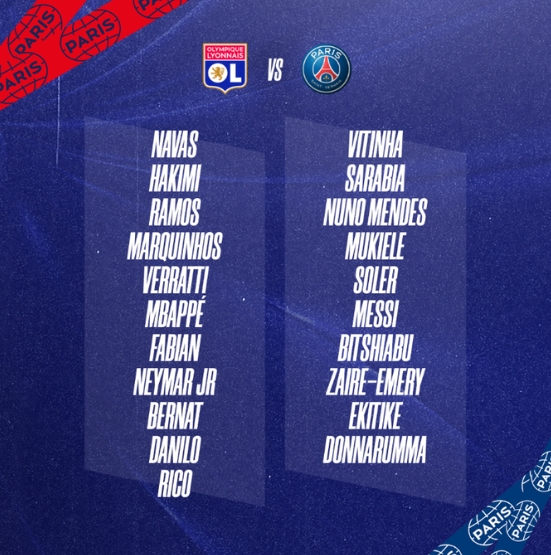 大巴黎球员名单(巴黎联赛大名单：MNM领衔进攻线，拉莫斯、阿什拉夫、维拉蒂