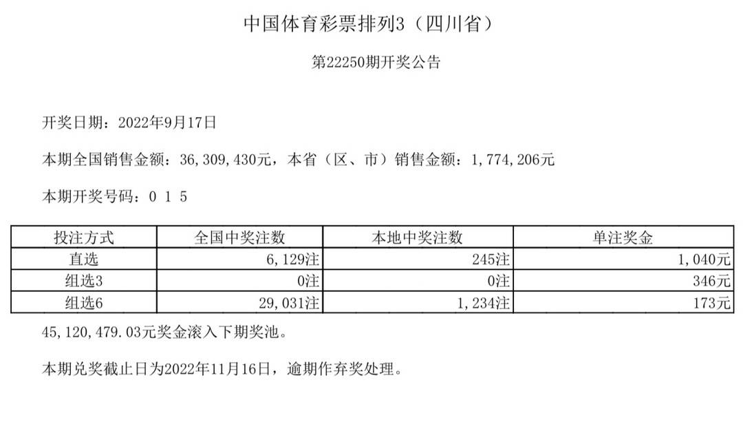 足球六场半全场(中国体育9月17日开奖结果)