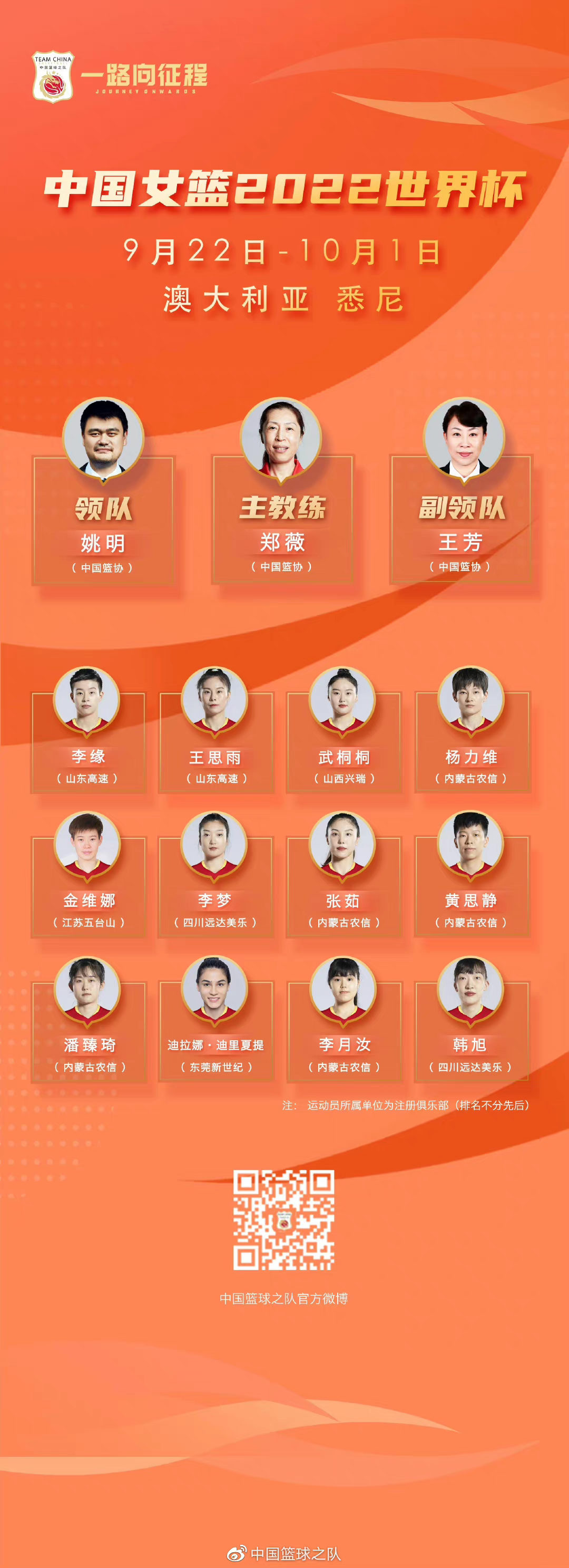 中国女篮队员名单(女篮世界杯中国队12人名单公布)