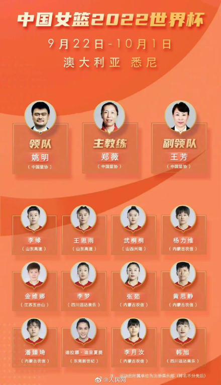 中国女篮世界杯2022赛程表(中国女篮世界杯12人名单公布)