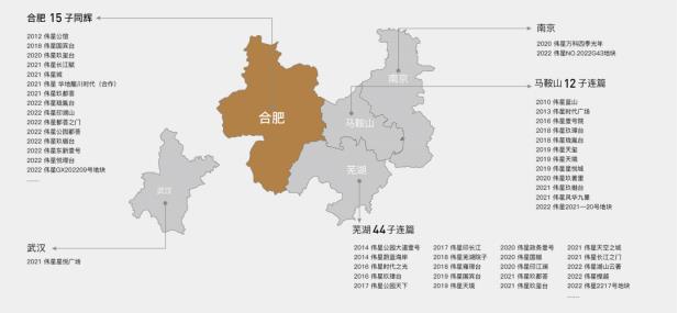 比河西低6000元/平！地处主城“金三角”的软件谷，为何屡被冷落？