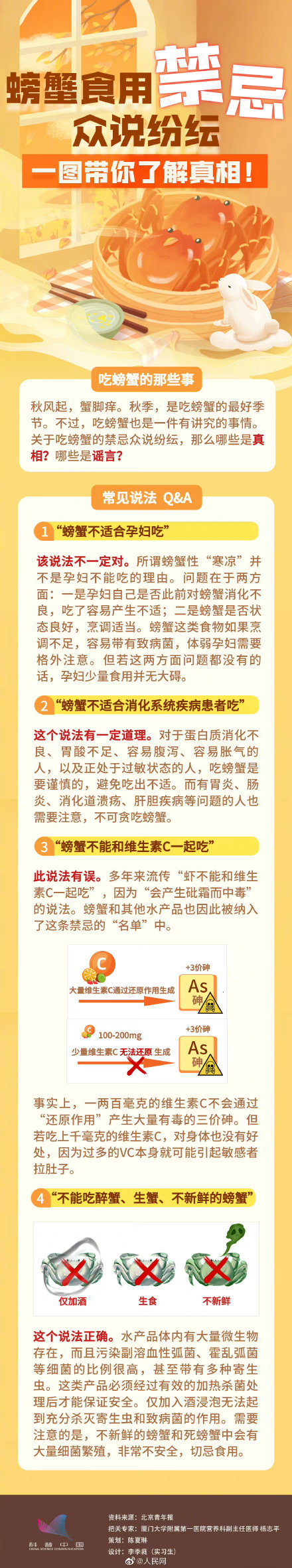 螃蟹不能和什么食物一起吃（螃蟹不能和什么食物一起吃吃）-第1张图片-昕阳网