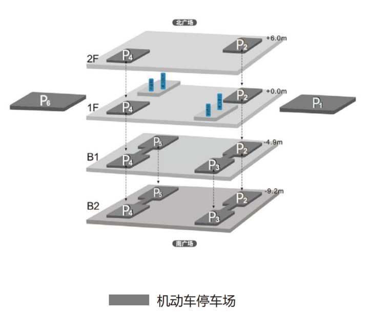 接人到哪里？换乘在哪里？这份杭州西站“实用交通导引”请收好