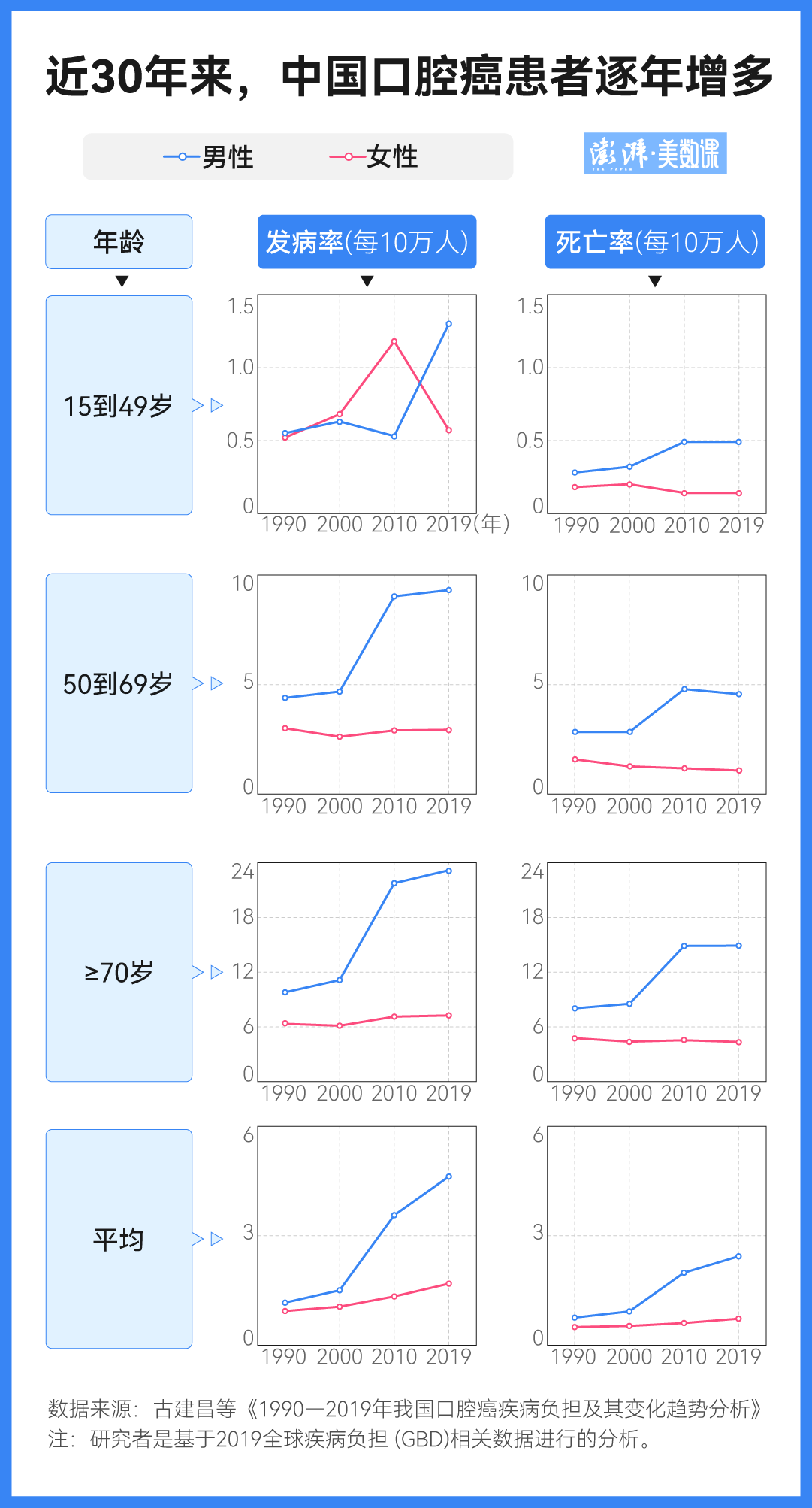 再没有这样的人(数说｜多地要求下架的槟榔，到底有多可怕？)