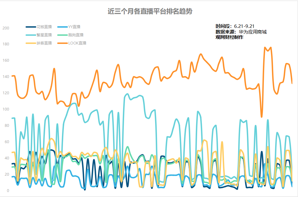 网易云音乐(小清新网易云音乐，为何傍上了榜一大哥)