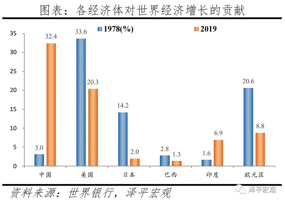 法国vs美国央视回放(张维为《这就是中国》第160期：谈谈GDP)