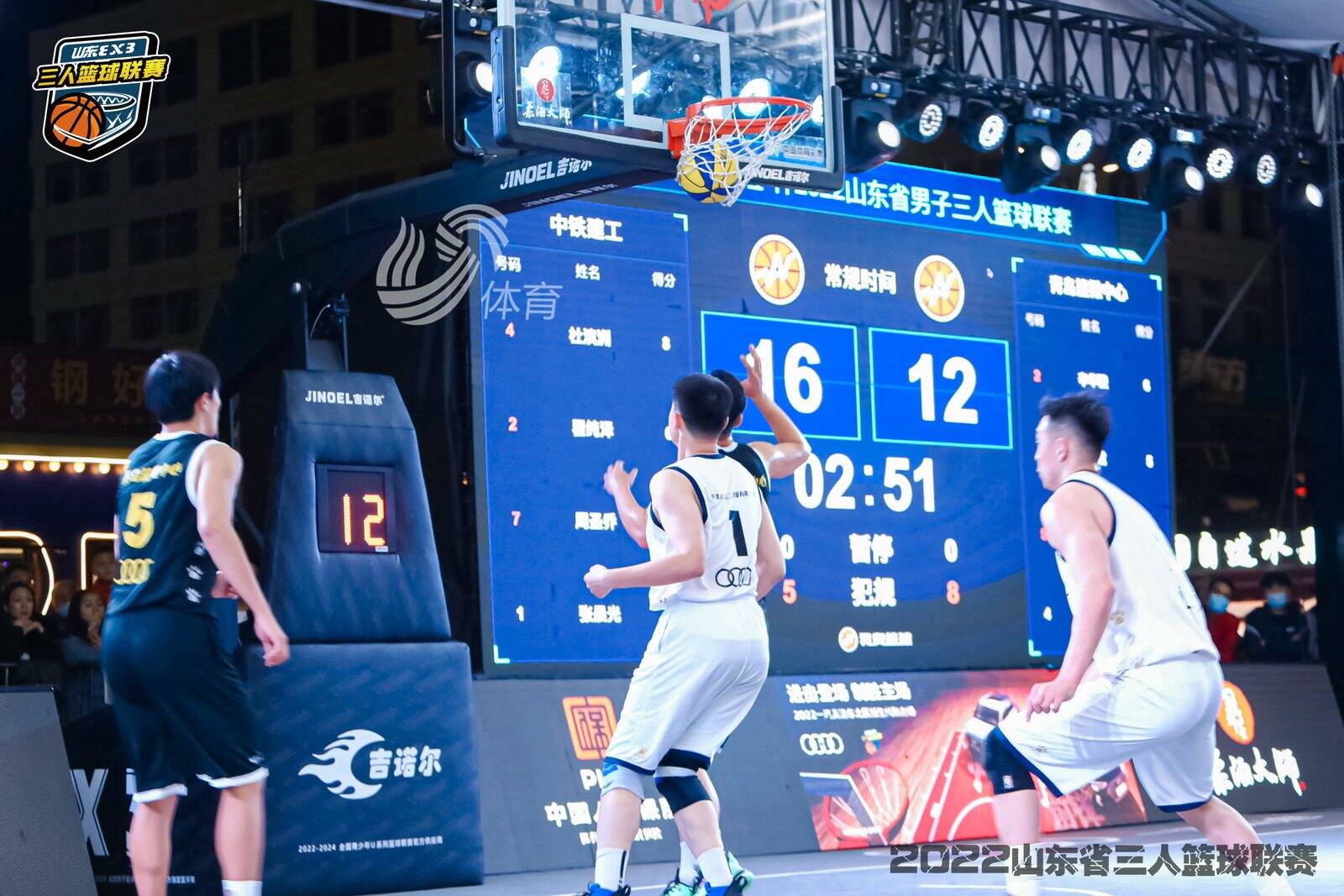 永利体育直播(2022山东省男子三人篮球联赛圆满落幕，来看你家乡球队第几名？)