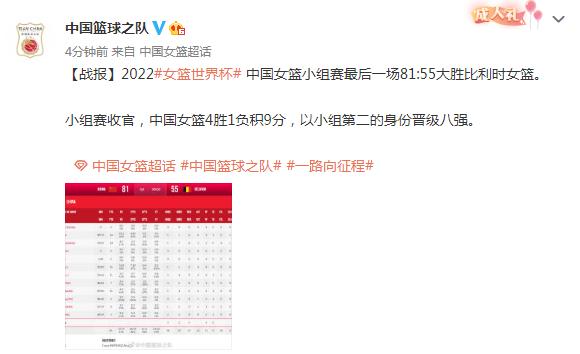 2022女篮世界杯：中国女篮战胜比利时女篮，小组第二晋级八强