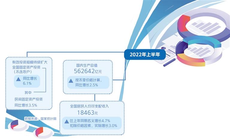 由于经济和制度方面的阻碍(稳住潜在经济增速 实现持续健康发展)