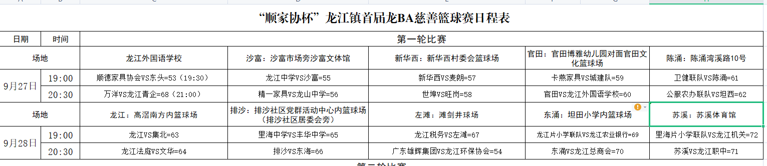 九月四号世界杯篮球赛日程表(52支球队、1000多人参赛！顺德龙江首届“龙BA”慈善篮球赛开幕)