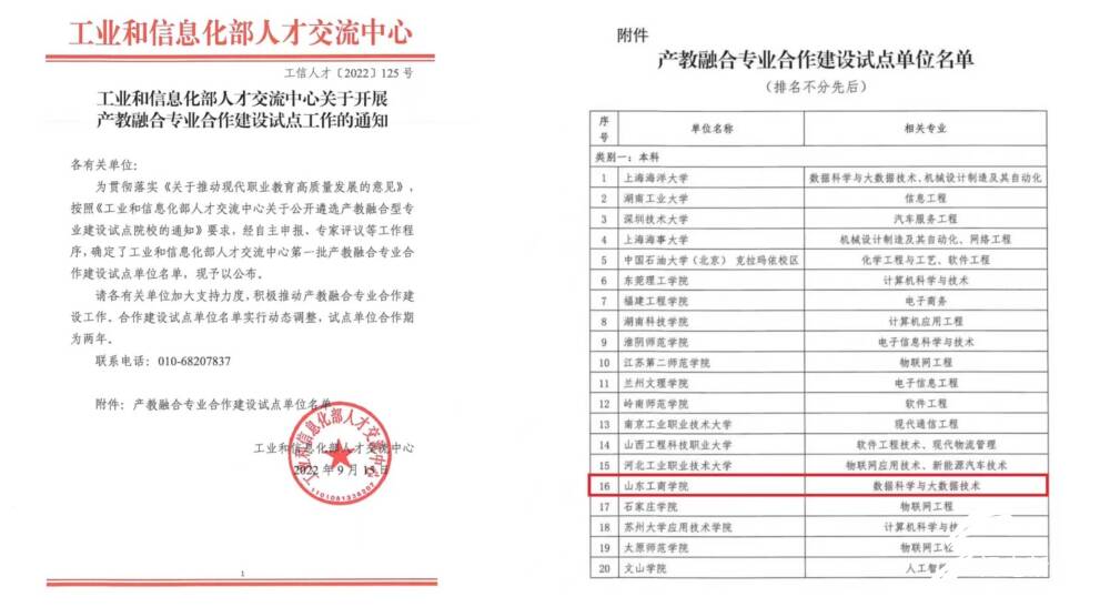 此次入选的是谁(第一批产教融合专业合作建设试点单位名单公布 山东两高校入选)