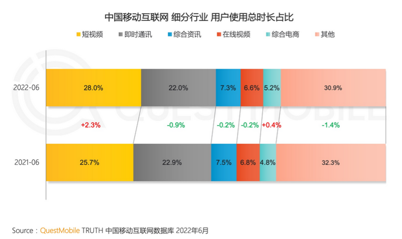 快手访客记录怎么没有了（快手没有访客记录吧）-第2张图片-巴山号