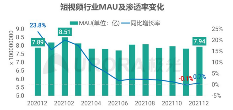 快手访客记录怎么没有了（快手没有访客记录吧）-第3张图片-巴山号