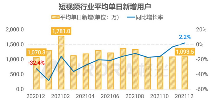 快手访客记录怎么没有了（快手没有访客记录吧）-第4张图片-巴山号