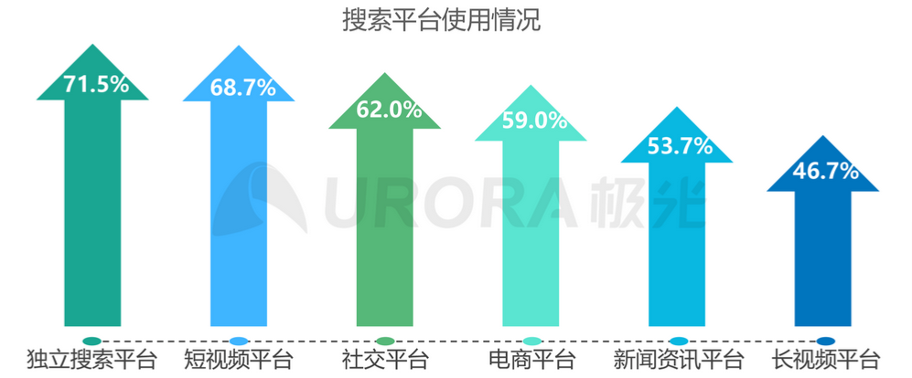 快手访客记录怎么没有了（快手没有访客记录吧）-第5张图片-巴山号