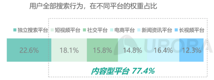 快手访客记录怎么没有了（快手没有访客记录吧）-第6张图片-巴山号