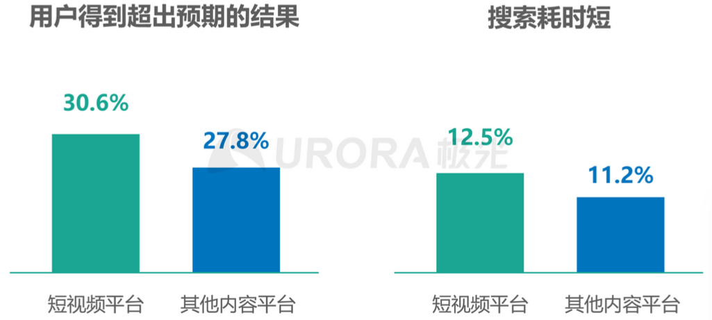 快手访客记录怎么没有了（快手没有访客记录吧）-第7张图片-巴山号