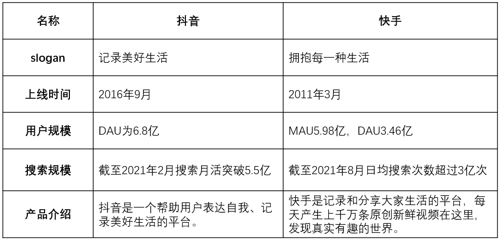 快手访客记录怎么没有了（快手没有访客记录吧）-第9张图片-巴山号