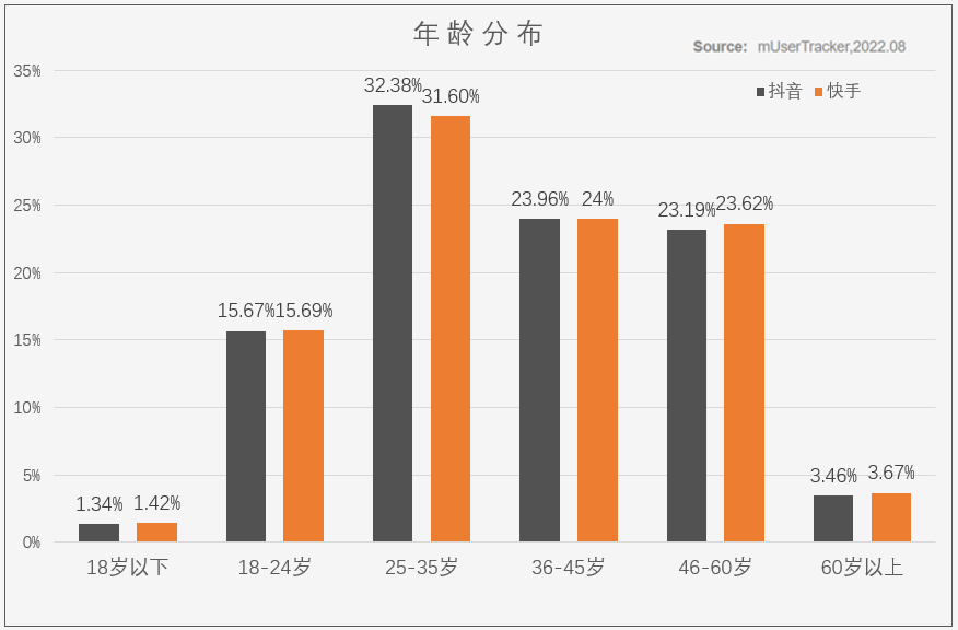 快手访客记录怎么没有了（快手没有访客记录吧）-第11张图片-巴山号