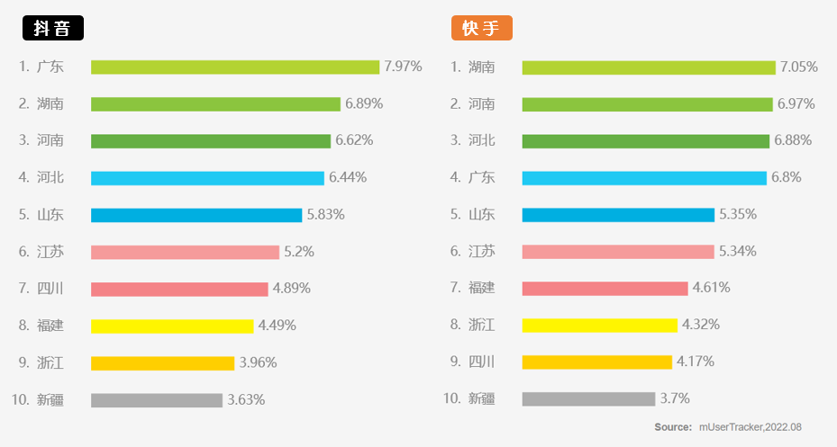 快手访客记录怎么没有了（快手没有访客记录吧）-第12张图片-巴山号