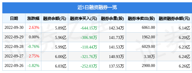 步长制药9月30日主力资金净买入477.17万元